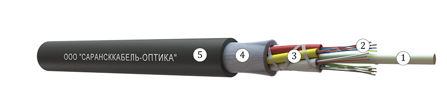 Кабель ОККМС-0,22 10кН