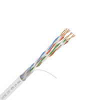 Кабель NetLink NL-CCA UTP 4PR 24 AWG CAT5е 25м белый внутренний (омеднённый)