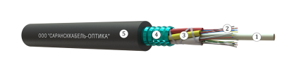 Кабель ОКЛм-0,22