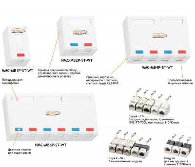 Корпус настенной розетки NMC-MB2P-ST-WT, 2 порта