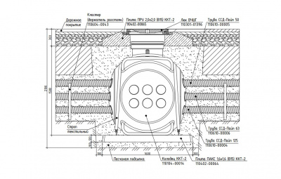 Колодец кабельный ККТ-2-ССД с металлокаркасом, пластиковый