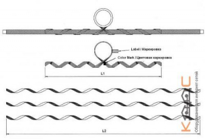 Поддерживающие спиральные зажимы с протектором