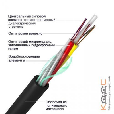 ИК-М6П-А96-1,7 кН, 96 волокон