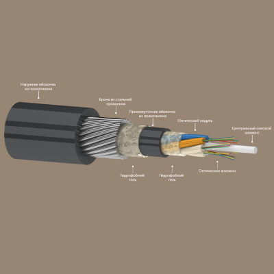 ОКГ-04 G.652D (1х4) 7 кН, 4 волокна