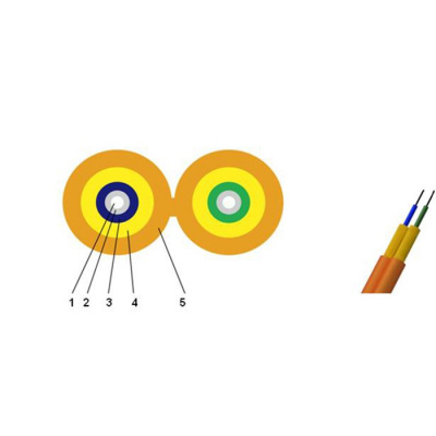 FK-DX-2мм, DUPLEX ZIPCORD, PVC MM_50/125(ОМ3), 2 волокна