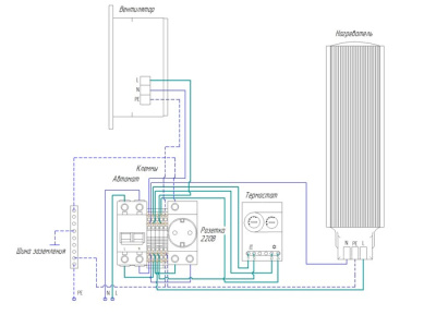 Термошкаф настенный ip55 800x400x1200 (ШxГxВ) серый (RAL 7035), SRT05-8040.120-GY