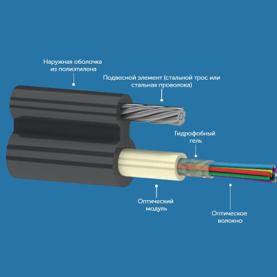 ОК8Ц-08 G.652D 2,6кН, 8 волокон