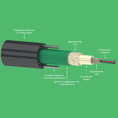 ОККЦ-12 G.652D 2,7кН, 12 волокон