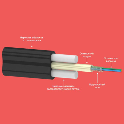 ОКД-2Д-01 G.657.A1 1,4 кН, 1 волокно