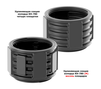 Колодец КН-780/1600 с крышкой D 560