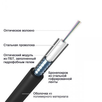 ИКСЛ-Т-А24-2.7 кН, 24 волокна